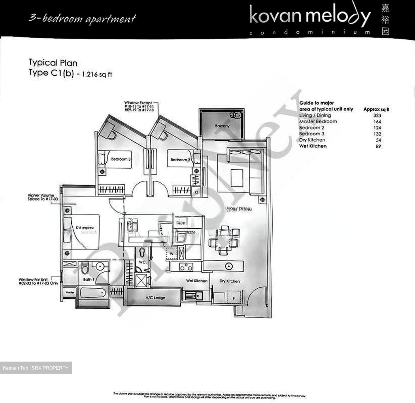 Kovan Melody (D19), Condominium #638718281